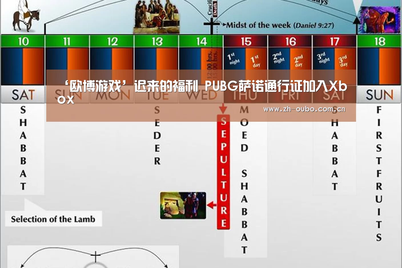 ‘欧博游戏’迟来的福利 PUBG萨诺通行证加入Xbox(图1) 欧博ABG