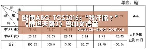 欧博ABG